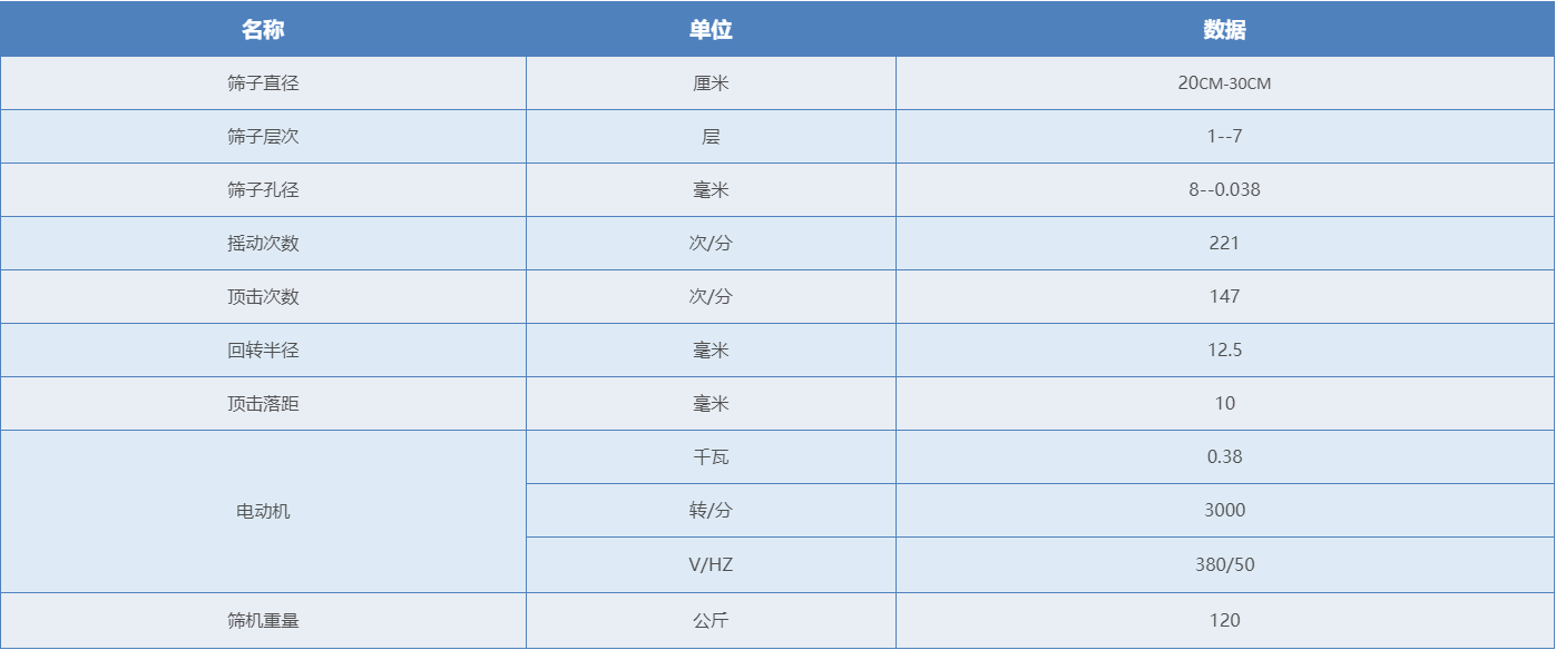 微信截图_20220624113430